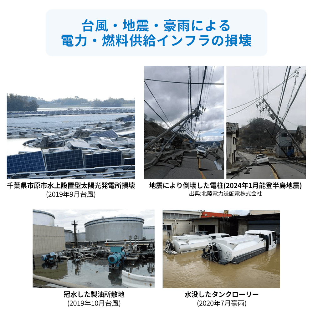 台風・地震・豪雨による電力・燃料供給インフラの損壊
